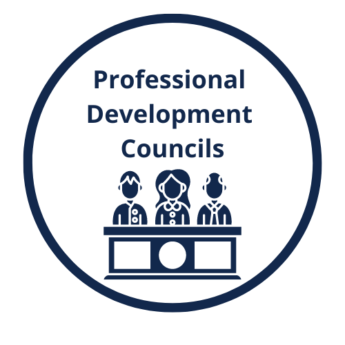 Link for information and tools for Professional Development Council members